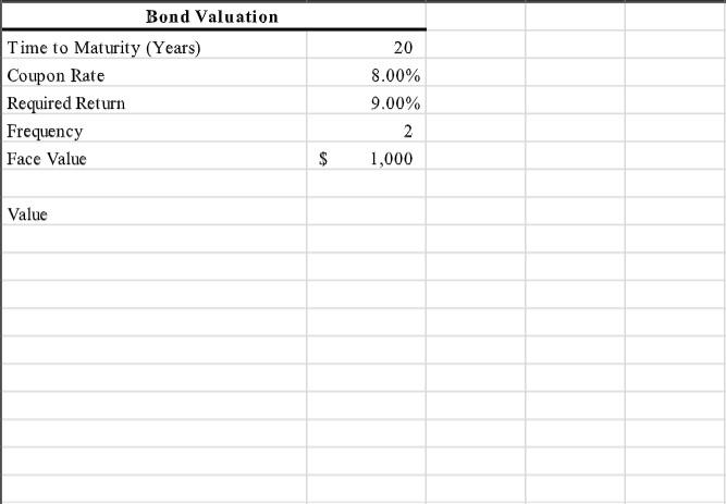 Solved You Are Considering An Investment In The Bonds Of The Chegg