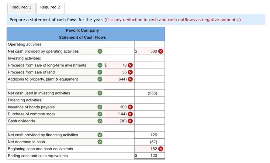 Solved Exercise Algo Prepare A Statement Of Cash Chegg