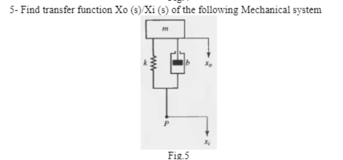 Solved 5 Find Transfer Function Xo S Xi S Of The Chegg