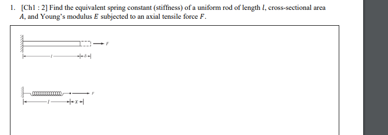 Solved Ch Find The Equivalent Spring Constant