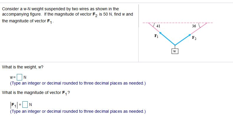 Solved Consider A W N Weight Suspended By Two Wires As Shown Chegg