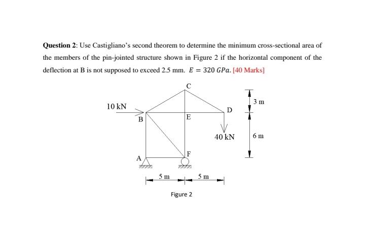 Solved Question 2 Use Castigliano S Second Theorem To Chegg