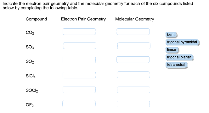 molecular geometry and electron pair geometry chart