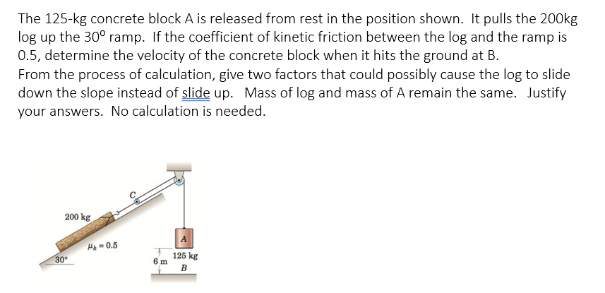 Solved The 125 Kg Concrete Block A Is Released From Rest In Chegg