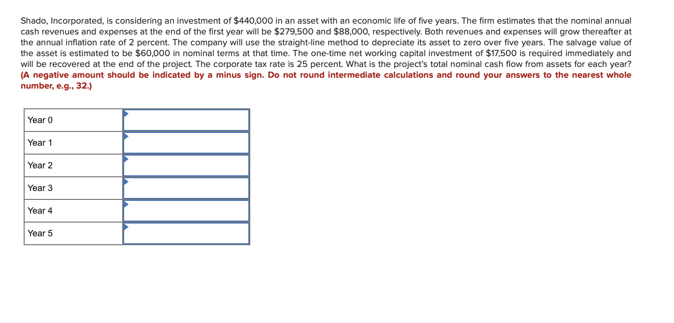 Solved Shado Incorporated Is Considering An Investment Of Chegg