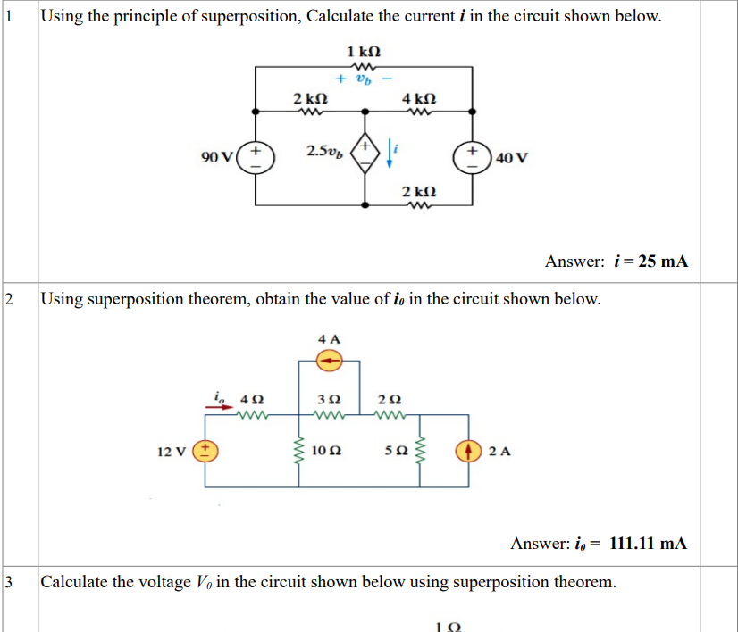 Solved 1 Using The Principle Of Superposition Calculate The Chegg