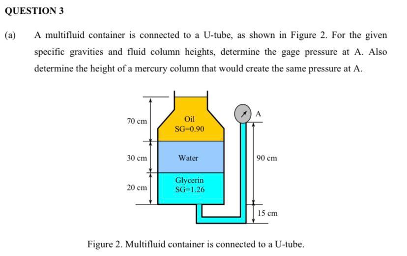 Solved QUESTION 3 A A Multifluid Container Is Connected To Chegg