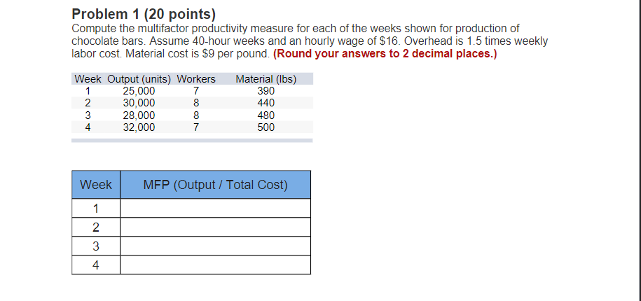 Solved Problem Points Compute The Multifactor P