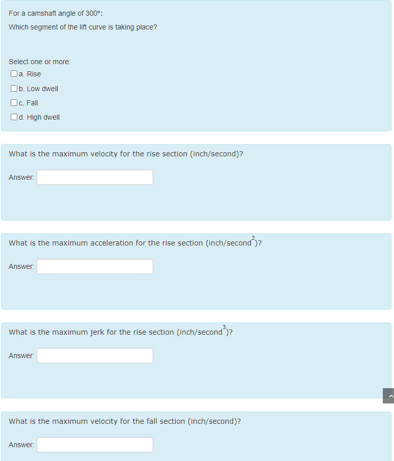 Solved Design A Double Dwell Cam To Lift A Follower 2 In Chegg