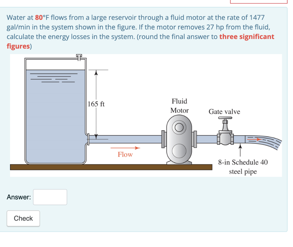 Solved Water At 80F Flows From A Large Reservoir Through A Chegg