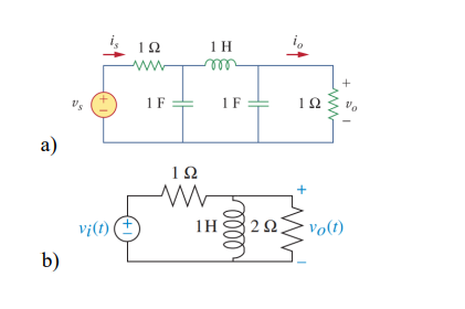 Solved Find The Transfer Functions Chegg