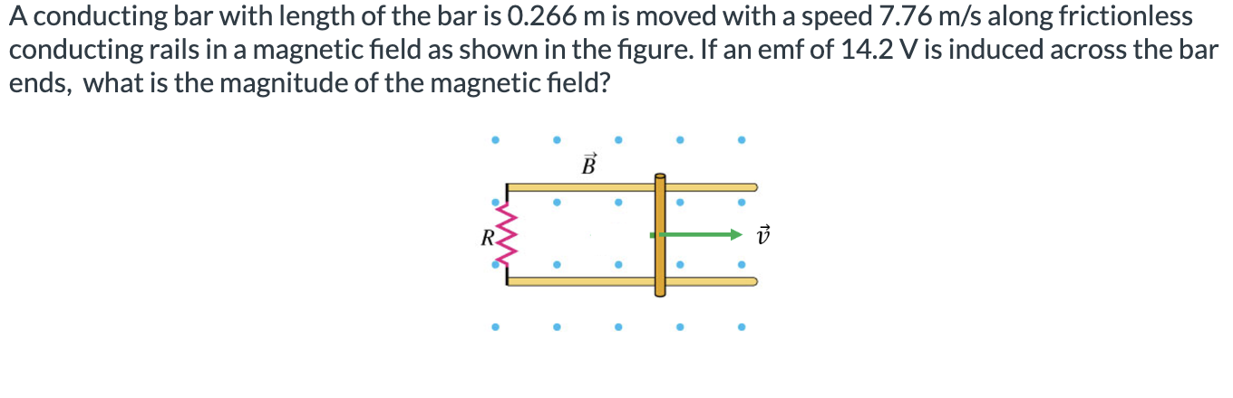 Solved A Conducting Bar With Length Of The Bar Is M Is Chegg