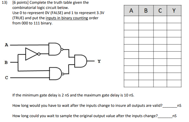 Solved 13 6 Points Complete Truth Table Given Combinatorial Logic