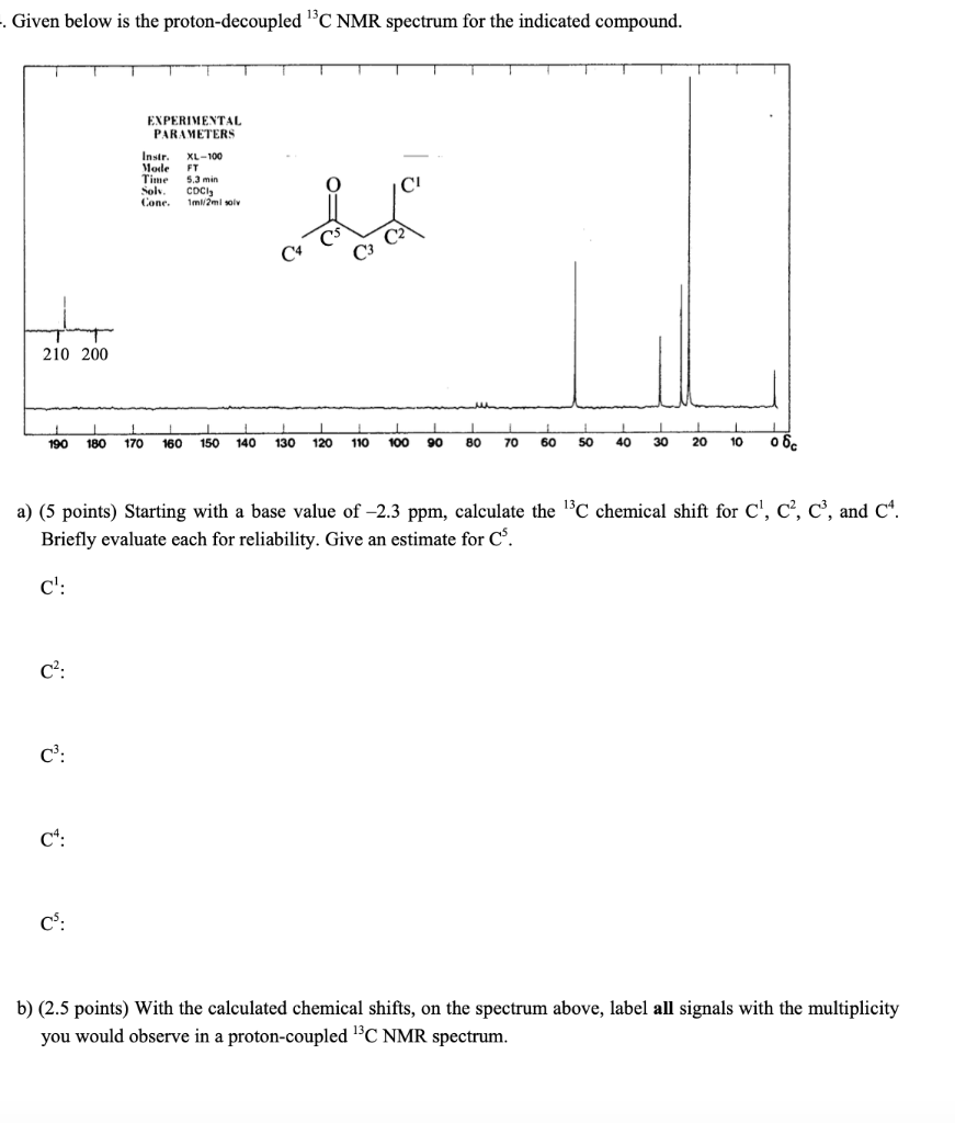 Solved Given Below Is The Proton Decoupled C Nmr Spectrum Chegg