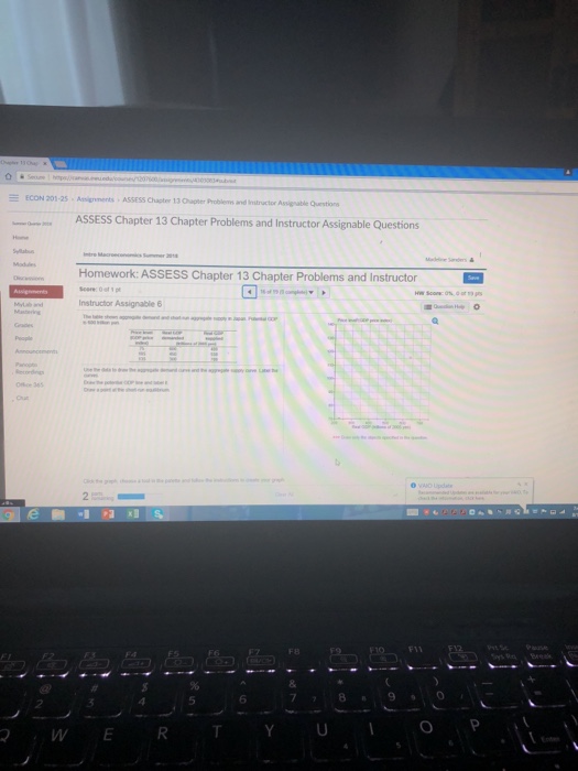 Solved Econ Assignments Assess Chapter Chapter Chegg