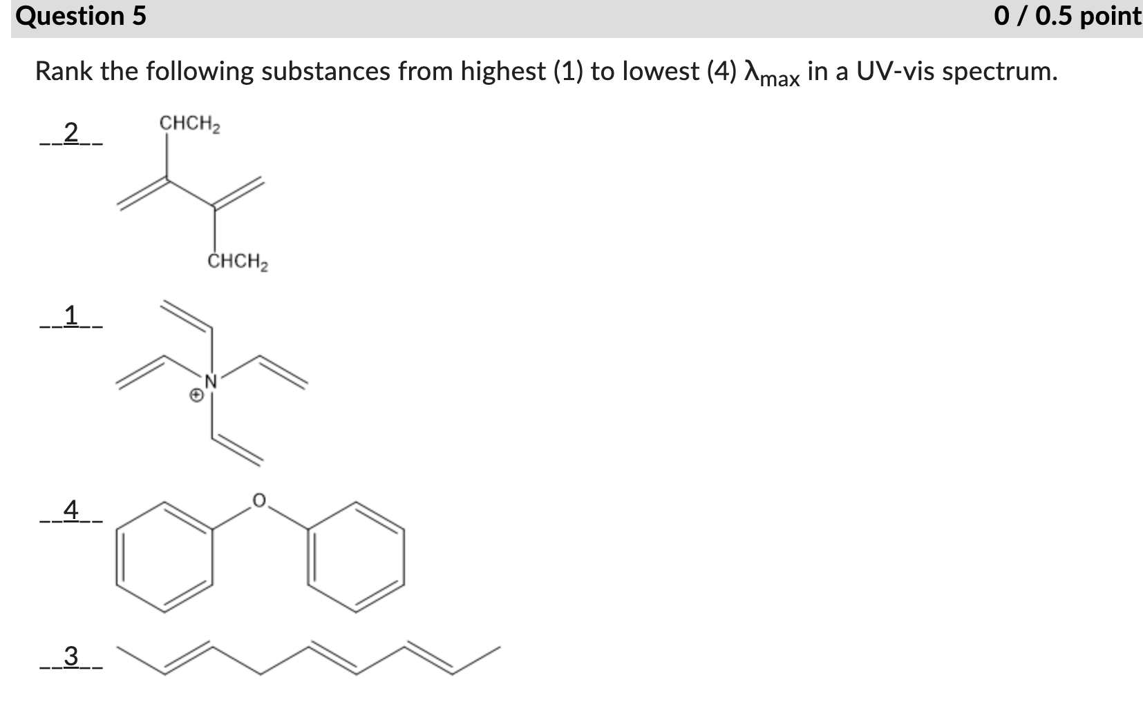 Solved Rank The Following Substances From Highest To Chegg