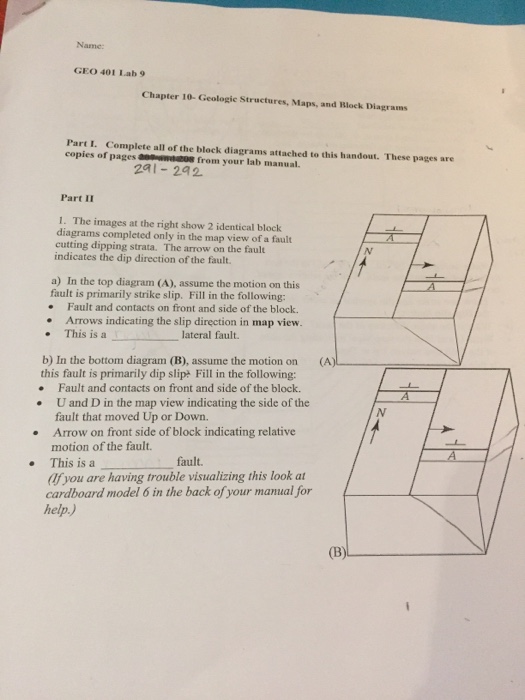 Solved For Geological Structures Maps And Block Diagrams Chegg