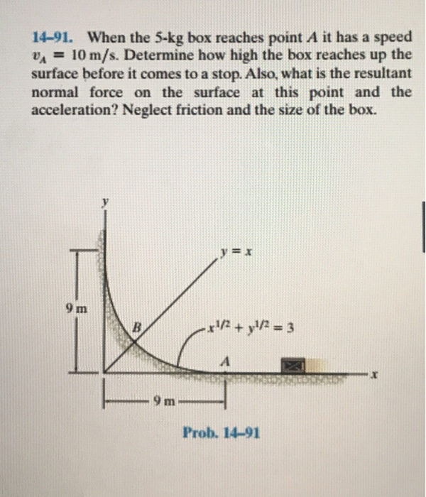 Solved 14 91 When The 5 Kg Box Reaches Point A It Has A Chegg