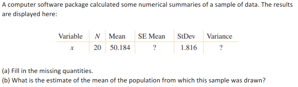 Solved A Computer Software Package Calculated Some Numerical Chegg