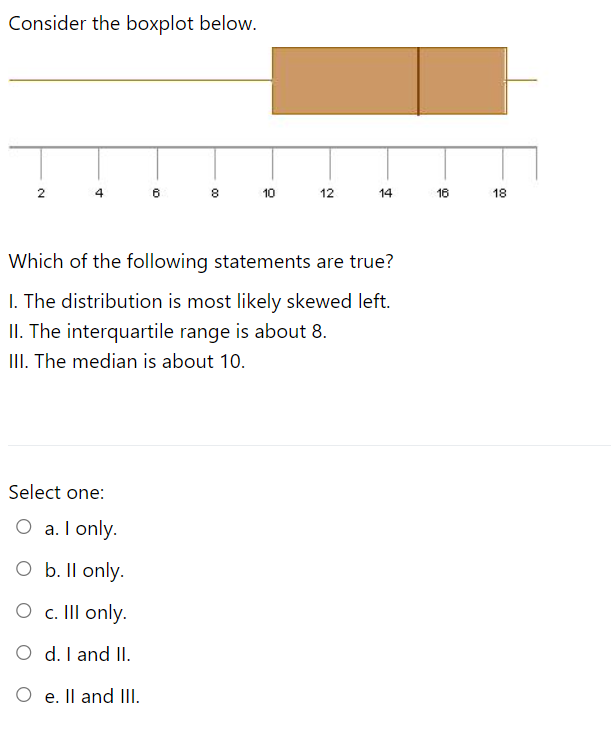 Solved Consider The Boxplot Below Chegg