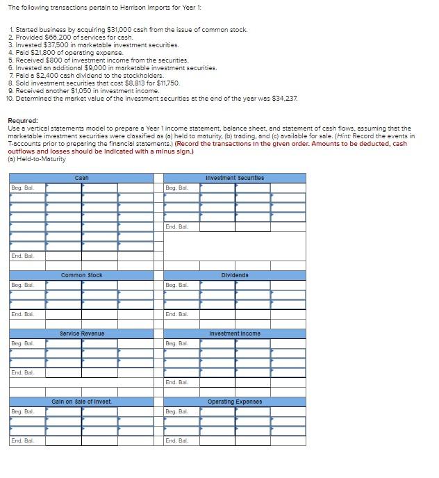 Solved The Following Transactions Pertain To Harrison Chegg