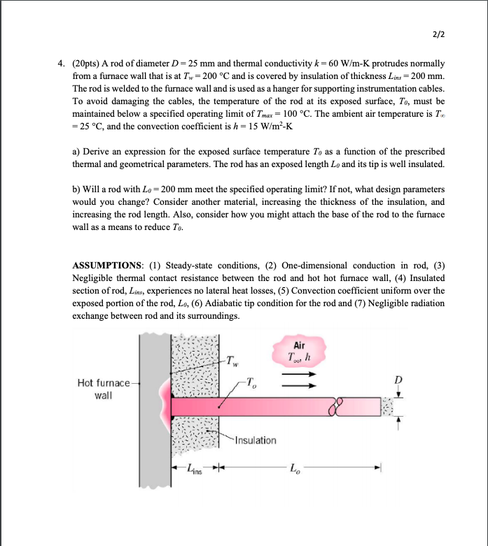 Solved Pts A Rod Of Diameter D Mm And Thermal Chegg