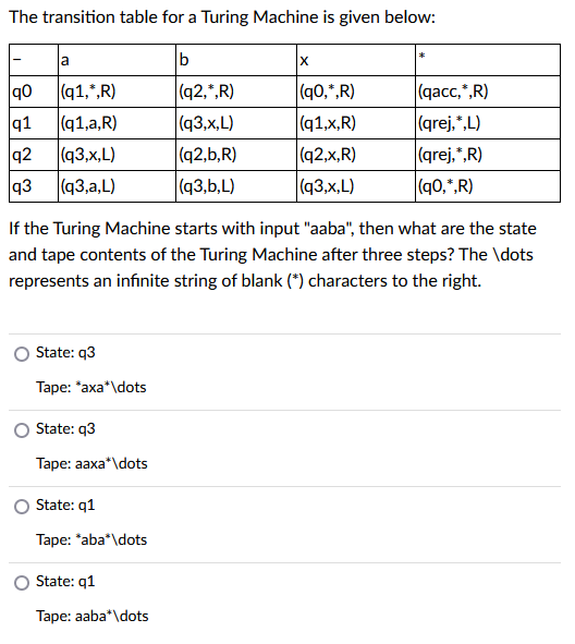 Solved The Transition Table For A Turing Machine Is Given Chegg