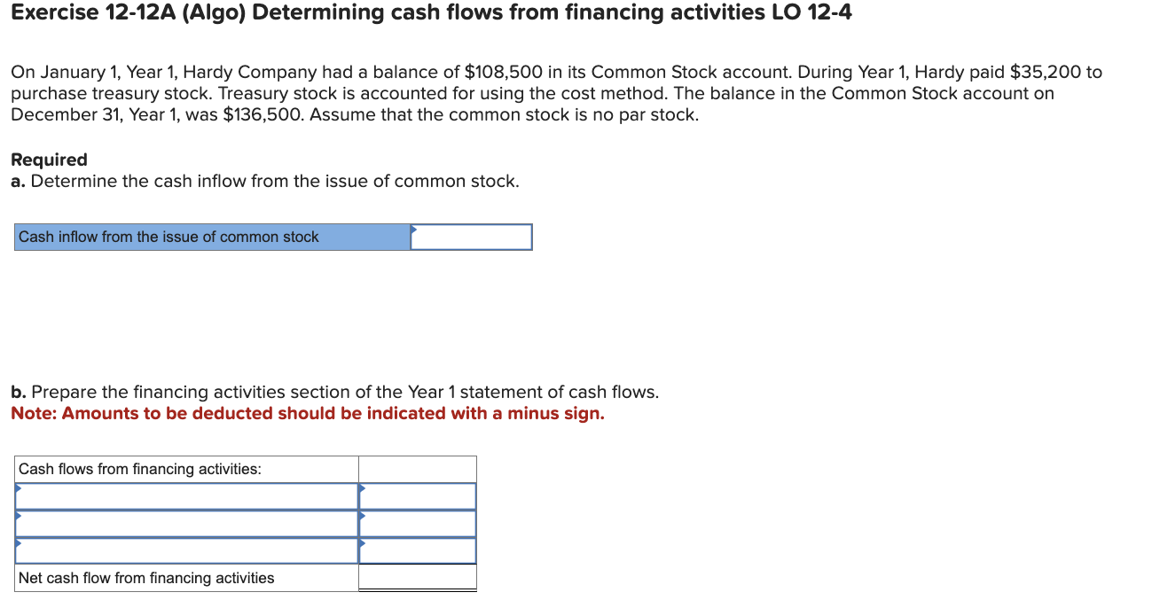 Solved Exercise 12 12A Algo Determining Cash Flows From Chegg