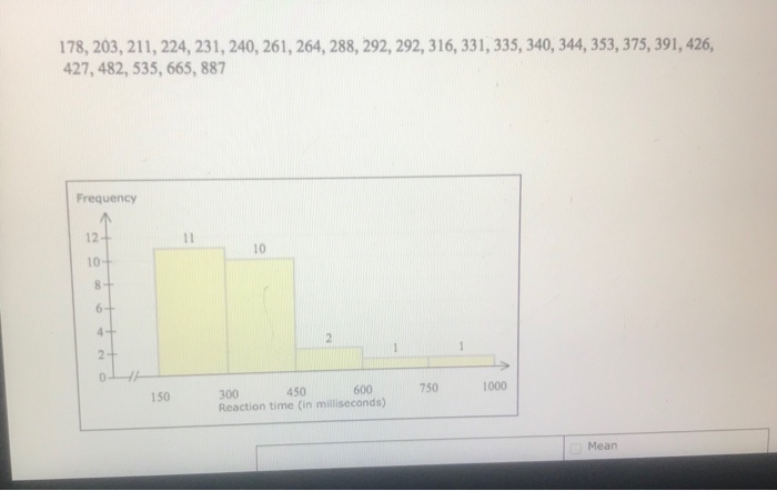 Solved On Each Trial Of An Experiment A Participant Is Chegg