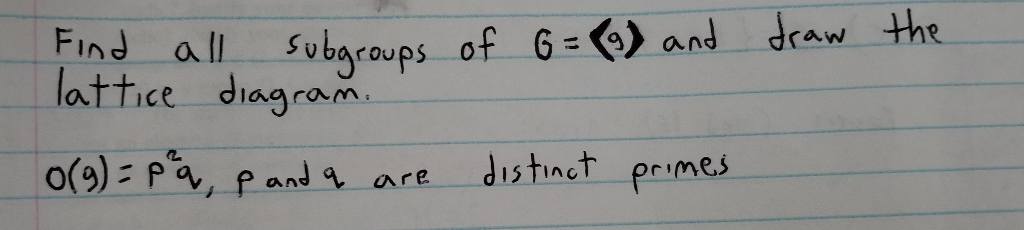 Solved Find All Subgroups Of G And Draw The Lattice Chegg