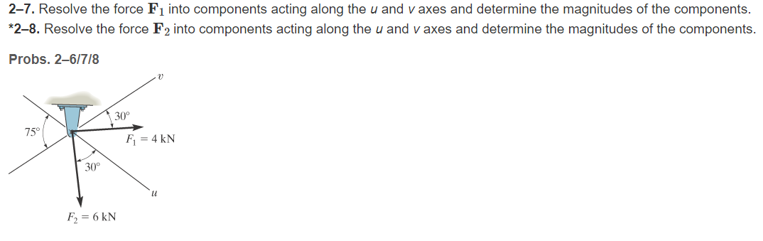 Solved 2 7 Resolve The Force F1 Into Components Acting Chegg