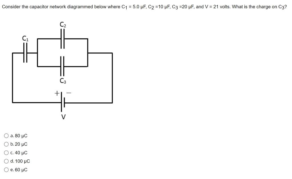 Solved Consider The Capacitor Network Diagrammed Below Where Chegg