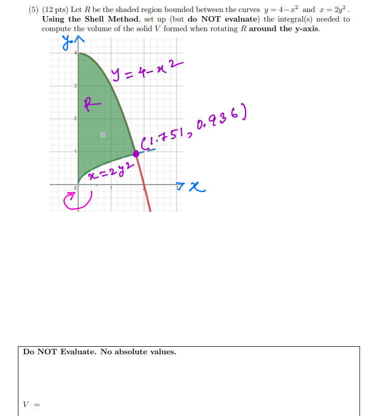 Solved Pts Let R Be The Shaded Region Bounded Chegg