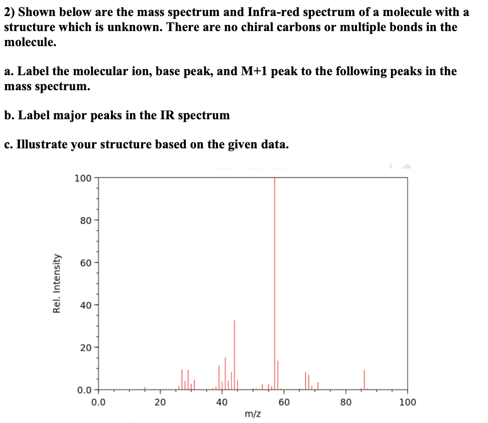 Solved 2 Shown Below Are The Mass Spectrum And Infra Red Chegg