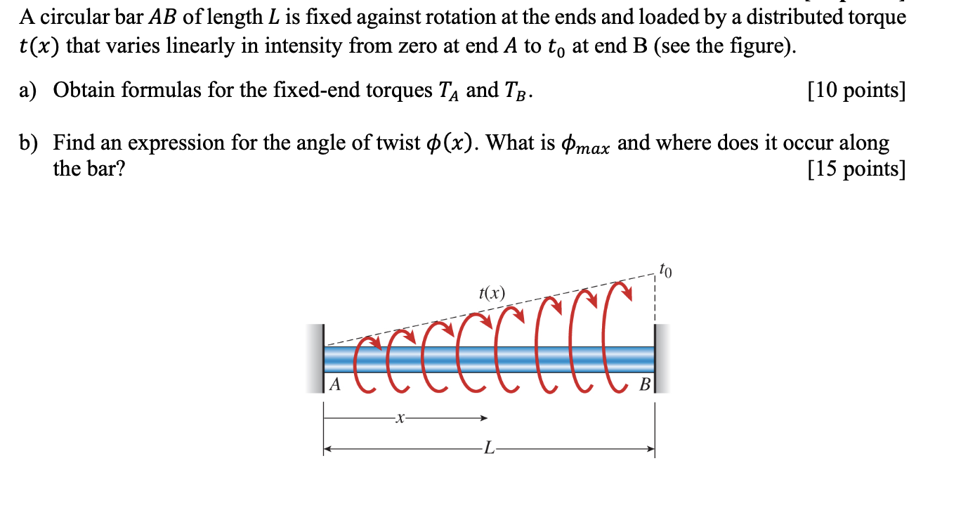 Solved A Circular Bar Ab Of Length L Is Fixed Against Chegg