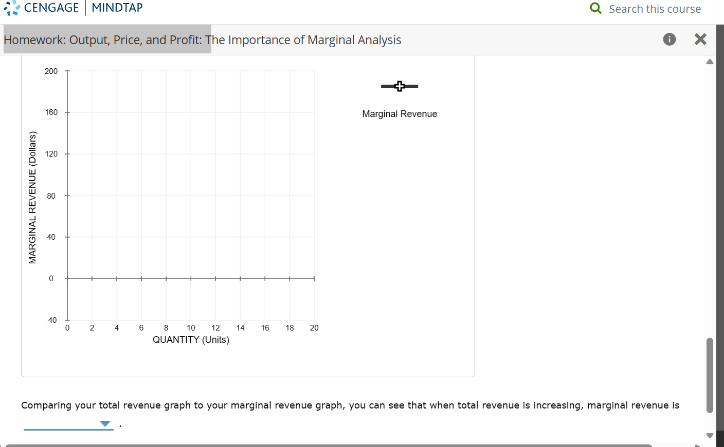 Solved 2 Calculating Marginal Revenue From A Linear Demand Chegg