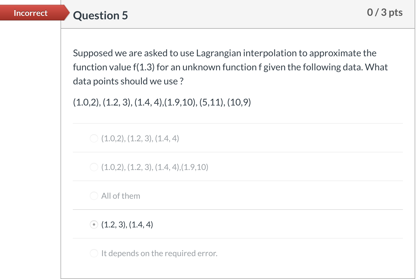 Solved Incorrect Question 5 0 3 Pts Supposed We Are Asked To Chegg