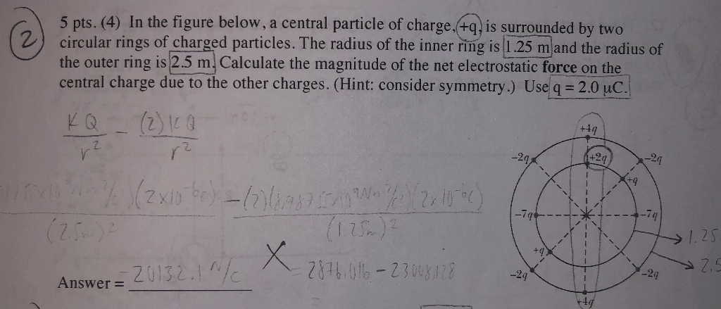 Solved 5 Pts 4 In The Figure Below A Central Particle Of Chegg