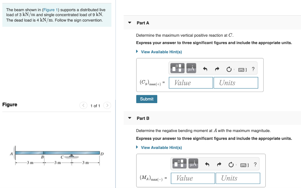 The Beam Shown In Figure 1 Supports A Chegg