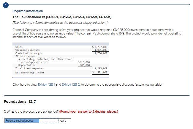 Solved Required Information The Foundational L Chegg