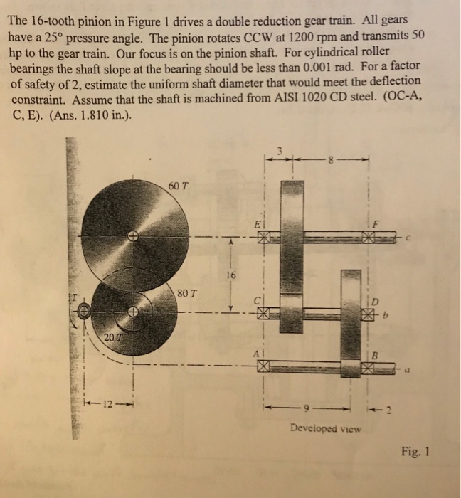 Solved The Tooth Pinion In Figure Drives A Double Chegg