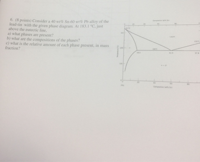 Solved Points Consider A Wt Sn Wt Pb Alloy Of Chegg