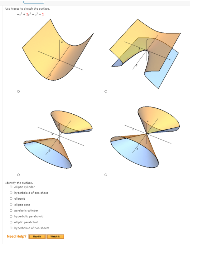 Solved Sketch A Quadric Surface That Could Have The Traces Chegg