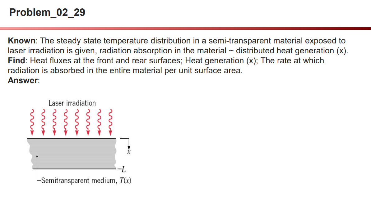 Solved Known The Steady State Temperature Distribution In A Chegg