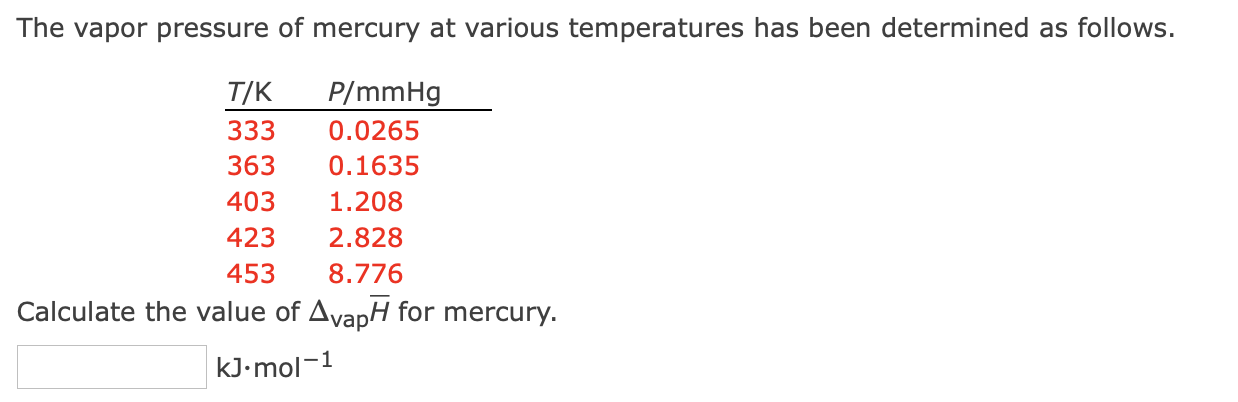 Solved The Vapor Pressure Of Mercury At Various Temperatures Chegg