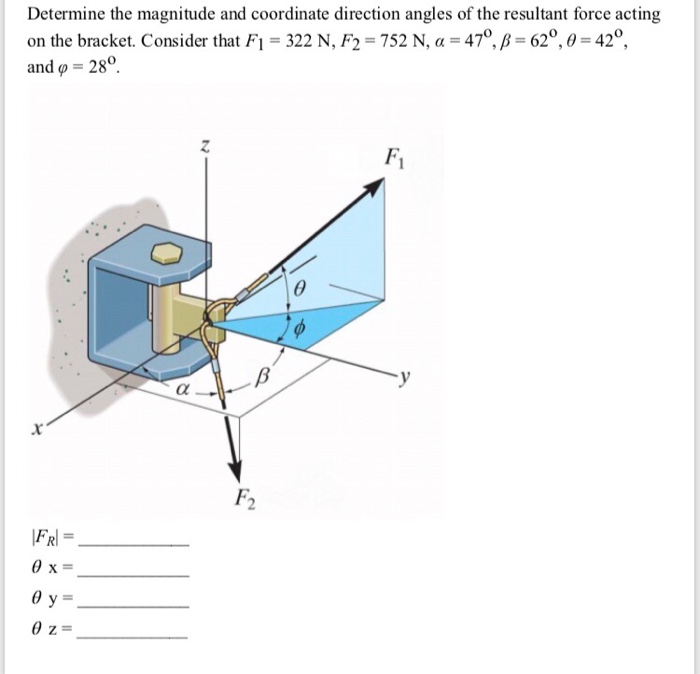 Solved Determine The Magnitude And Coordinate Direction Chegg