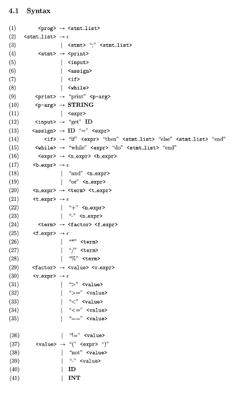 Solved Write A Recursive Descent Parser Using The Given Bnf Chegg