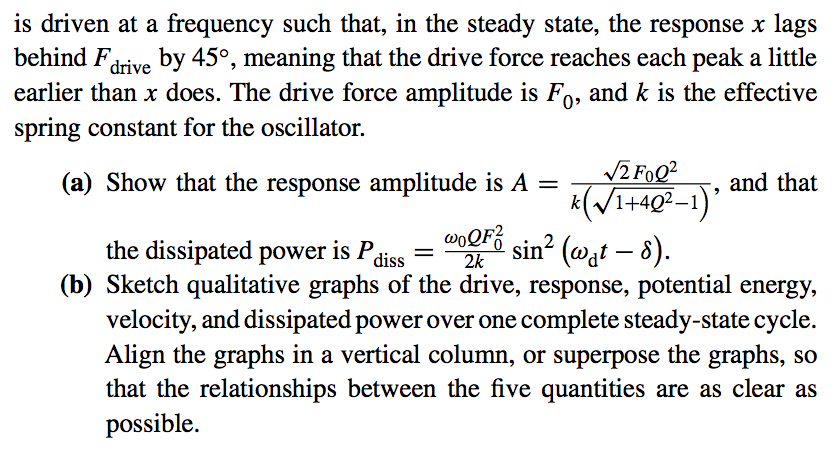 A Harmonic Oscillator Has An Undamped Angular Chegg