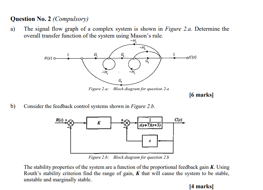 Solved Question No 2 Compulsory A The Signal Flow Graph Chegg