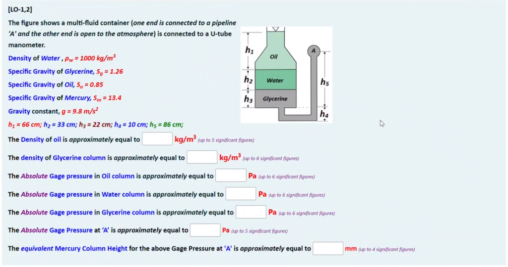 Solved Oil LO 1 2 The Figure Shows A Multi Fluid Container Chegg